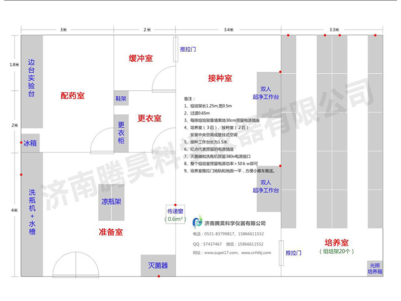 植物組織培養的技術以及必要性